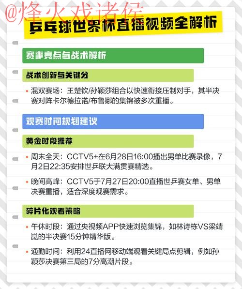 全方位解析世界杯直播平台的多样选择 全方位解析世界杯直播平台的多样选择