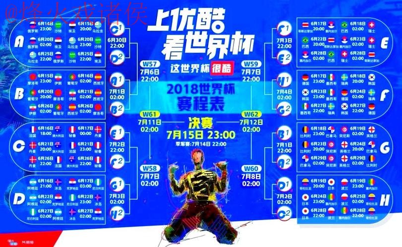 全方位解析世界杯直播平台的多样选择 全方位解析世界杯直播平台的多样选择