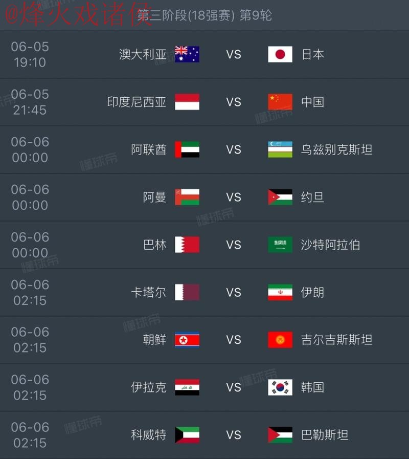 如何选择2026世界杯盘口官方平台 如何选择2026世界杯盘口官方平台