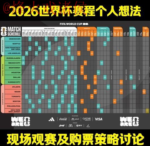 2026世界杯预测技巧：最新策略分析