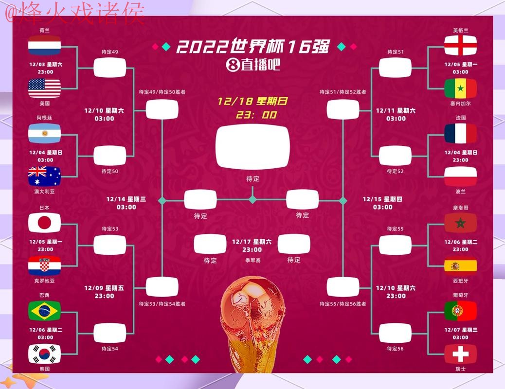 世界杯盘口排行解析与最佳选择