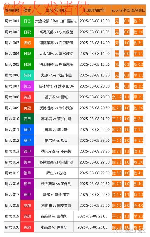 免费下载世界杯外围APP入口地址详细指南