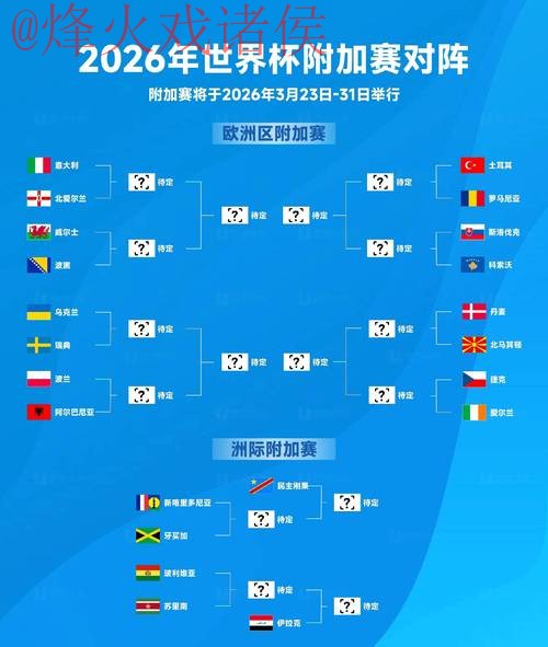 2026世界杯盘口官网全站指南